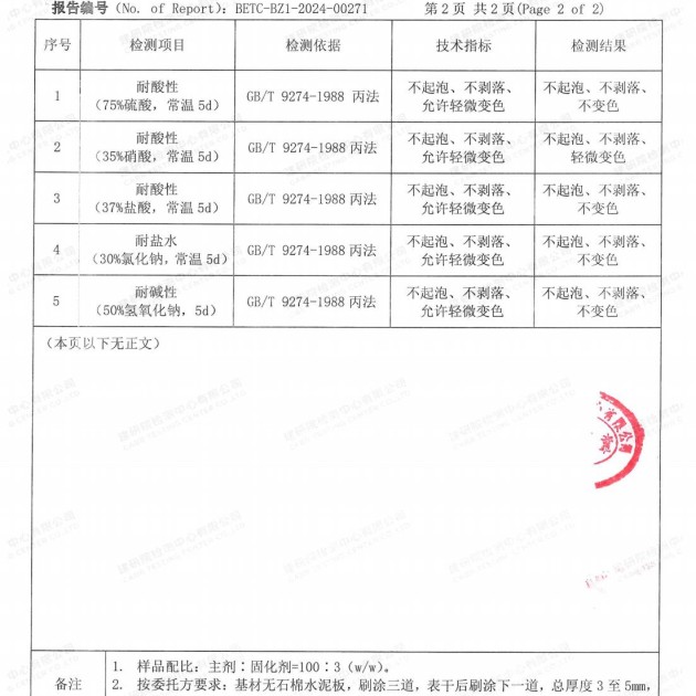 孟津重防腐地坪,孟津超强耐腐蚀涂料产品图4